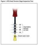 Forster Neck Tension Gauge with Etched Sizes