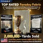TitanRF Faraday Fabric Kit - 20 Yards