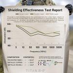 TitanRF Faraday Fabric Kit - 20 Yards