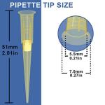 ONiLAB 100ul Universal Pipettor Tips - 96 Pack