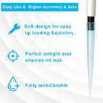 ONiLAB 1000 µL Pipette Tips – 500 Pack