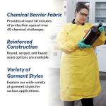 DuPont Tychem 2000 QC127S Chemical Resistant Coveralls - 4X-Large