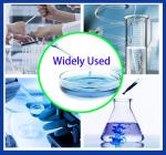 20 Pack Sterile Petri Dishes with Lids & Pipettes