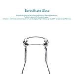 Stonylab 100ml Narrow Mouth Erlenmeyer Flask Set