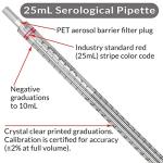 25mL Sterile Serological Pipettes - Case of 100
