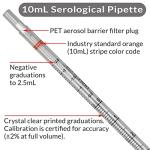 UniPlast 10mL Serological Pipette, 250 Case
