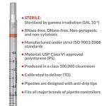 UniPlast 10mL Serological Pipette, 250 Case