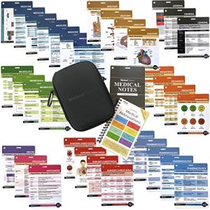 Medical Reference Cards for Healthcare Professionals