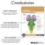 Medical Reference Cards for Healthcare Professionals