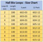Hall Bio Reusable Inoculating Loops, 4mm x 100mm