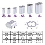 250 Pcs Stainless Steel Rope Thimble Kit