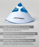SuperFilter 100 Pack Disposable Resin Paint Filters