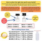 28/410 White Press Caps for Squeeze Bottles (12 Pack)