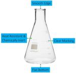 Borosilicate Glass Conical Flasks, 2000ml, Set of 2
