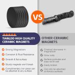 Adhesive Magnetic Dots for Crafts and Projects