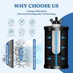 Joypur 8.5L Gravity Fed Water Filter System