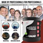 Xion Lab 2-in-1 Rust Converter & Metal Primer