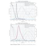 Voron Tap V2.0 CNC Leveling Sensor for 3D Printers