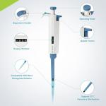 Lichen Adjustable Micropipette 100-1000μl with Tips