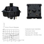 Gateron Oil King V2 Linear 5 Pin Switches (90 PCS)