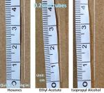 Extra Thin Glass Capillary Tubes for TLC Spotting