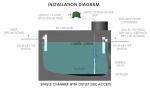 Aero-Stream LT Septic System Restoration Equipment