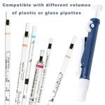 ONiLAB 2ml Pipette Pump for Glass and Plastic