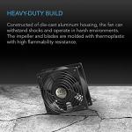 AC Infinity Quiet Muffin Fan - 120V 120mm 25mm