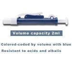 ONiLAB 2ml Pipette Pump for Glass and Plastic