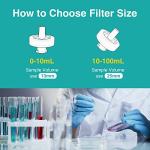 SimPure 25mm PTFE Syringe Filters - 100 Pack