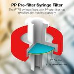 SimPure 25mm PTFE Syringe Filters - 100 Pack