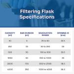 Heavy Duty Non-Jointed Filtering Flask, 500ml