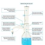 ONiLAB Bottle Top Dispenser with 1L Storage