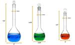 EISCO Premium Volumetric Flask Set - 50ml to 250ml