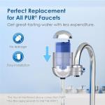 Replacement Water Filter for PUR® Faucet Systems
