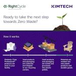 KIMTECH™ Vista™ Nitrile Exam Gloves, XL, 180 Count