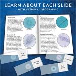 National Geographic Mega Biology Set with Microscope Slides