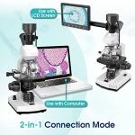Dual-View Monocular Microscope with LCD Screen
