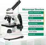 BNISE Microscope Kit for Kids and Adults