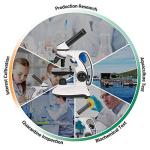 BNISE Microscope Kit for Kids and Adults