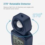Dr.meter Digital LED Light Meter with Rotatable Detector
