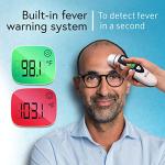 iProven Forehead and Ear Thermometer for All Ages