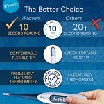 IPROVEN® Digital Thermometer for Family Use