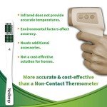 NexTemp High-Accuracy Single-Use Thermometers - 100 Pack