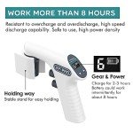 EP-PRO Electronic Pipette Controller with 6 Speeds