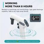 LAB FISH Electronic Pipettor with LCD Display