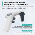 LAB FISH Electronic Pipettor with LCD Display