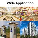 Single Phase LED DIN-Rail Electric Power Meter