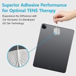 TENS Unit Electrode Pads - 24 Self-Adhesive Pieces