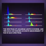 VBR-Aqua IP68 PAR Meter with Telescopic Rod